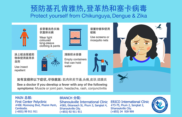 ការពារខ្លួនអ្នកពីជម្ងឺChikunguya គ្រុុនឈាម និង Zika